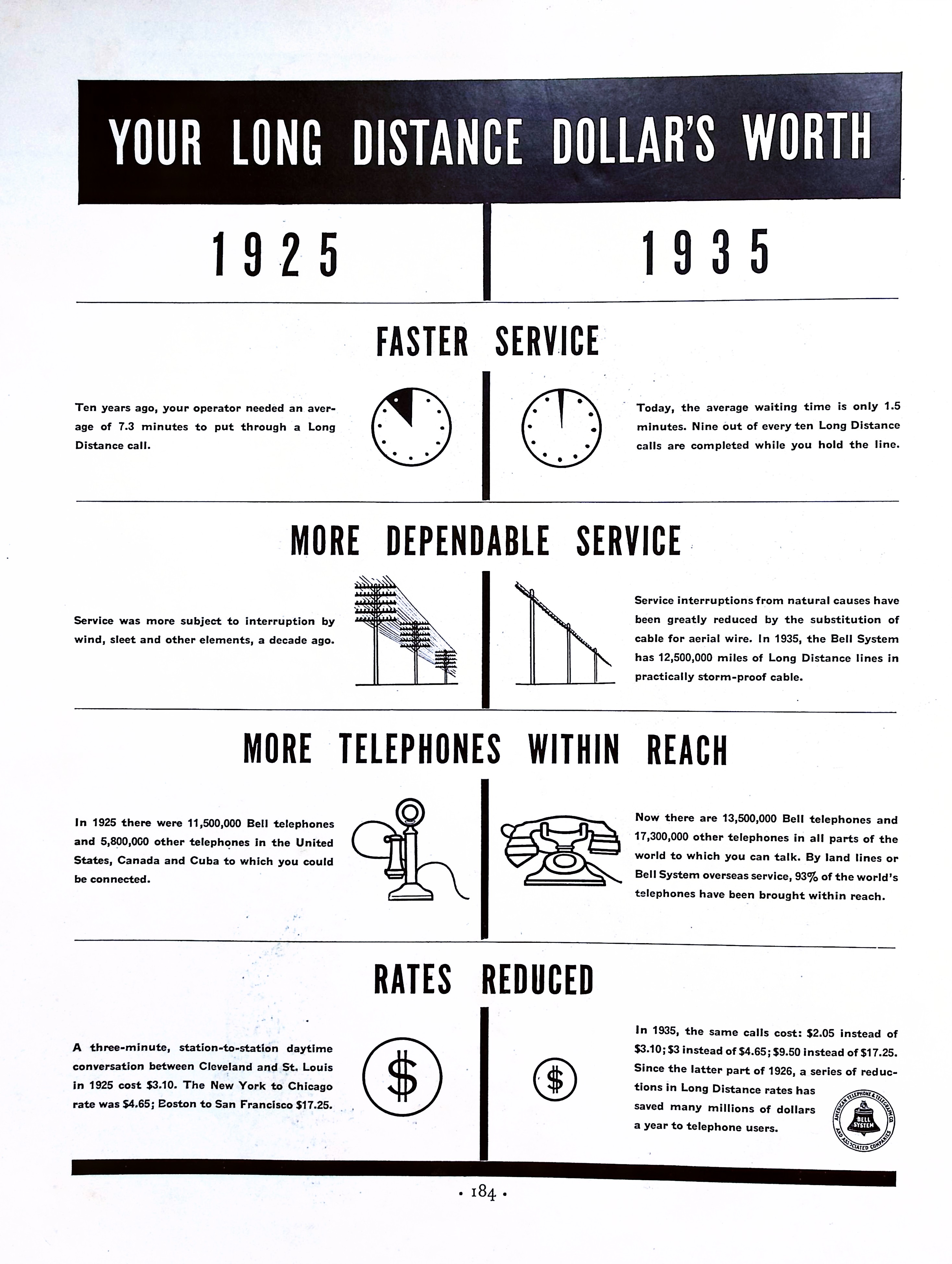 Advertisement image00117