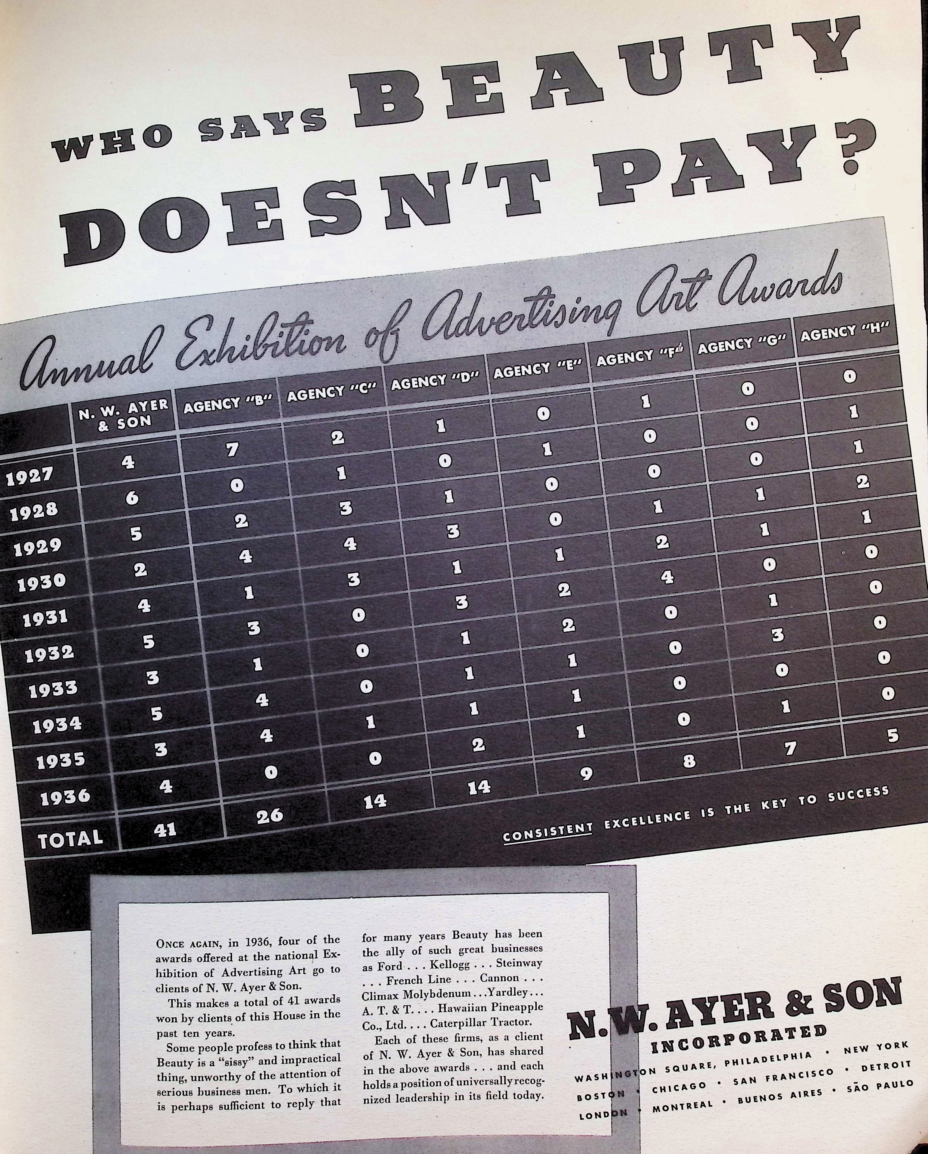 Advertisement image00149