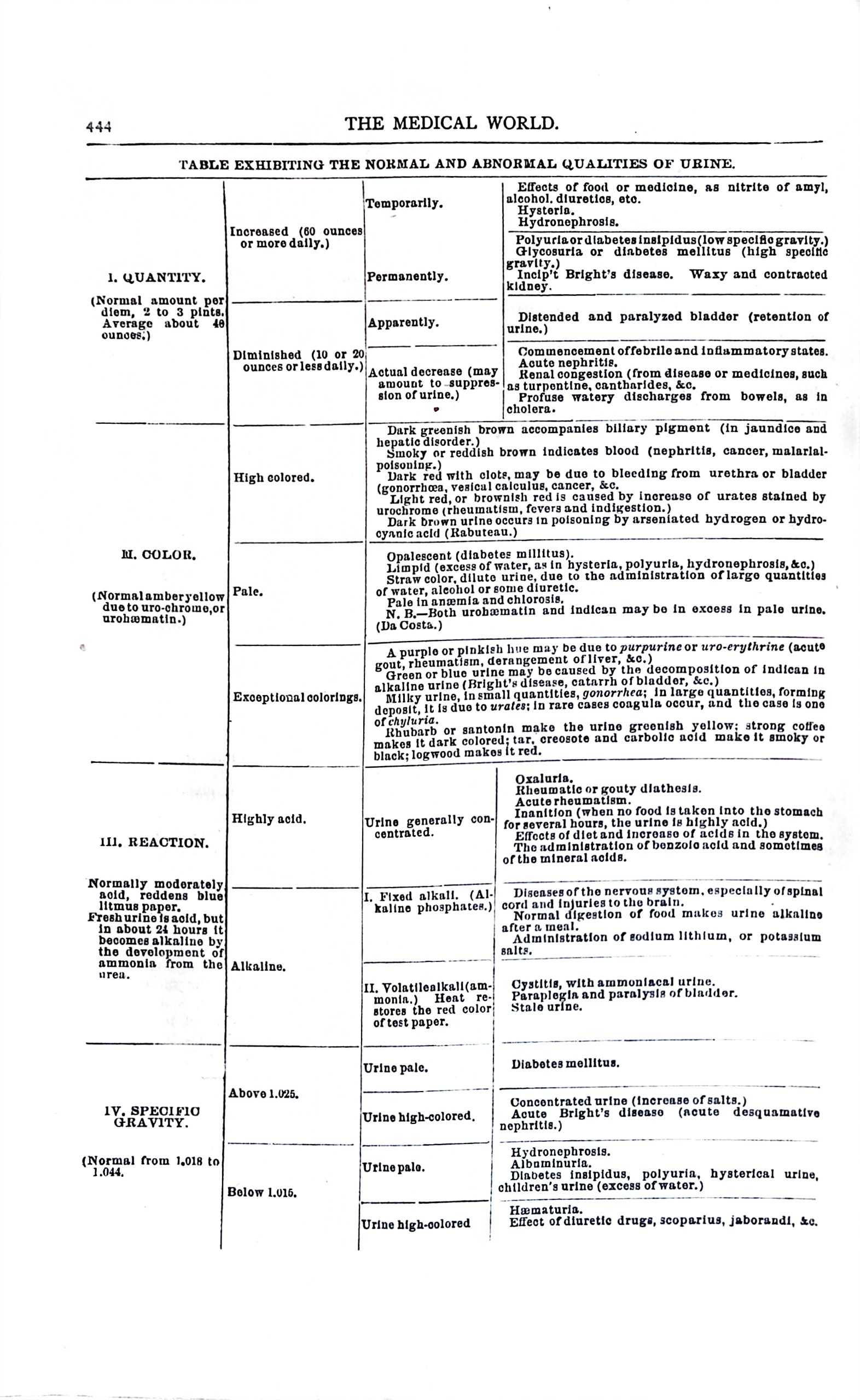 Advertisement ad0022