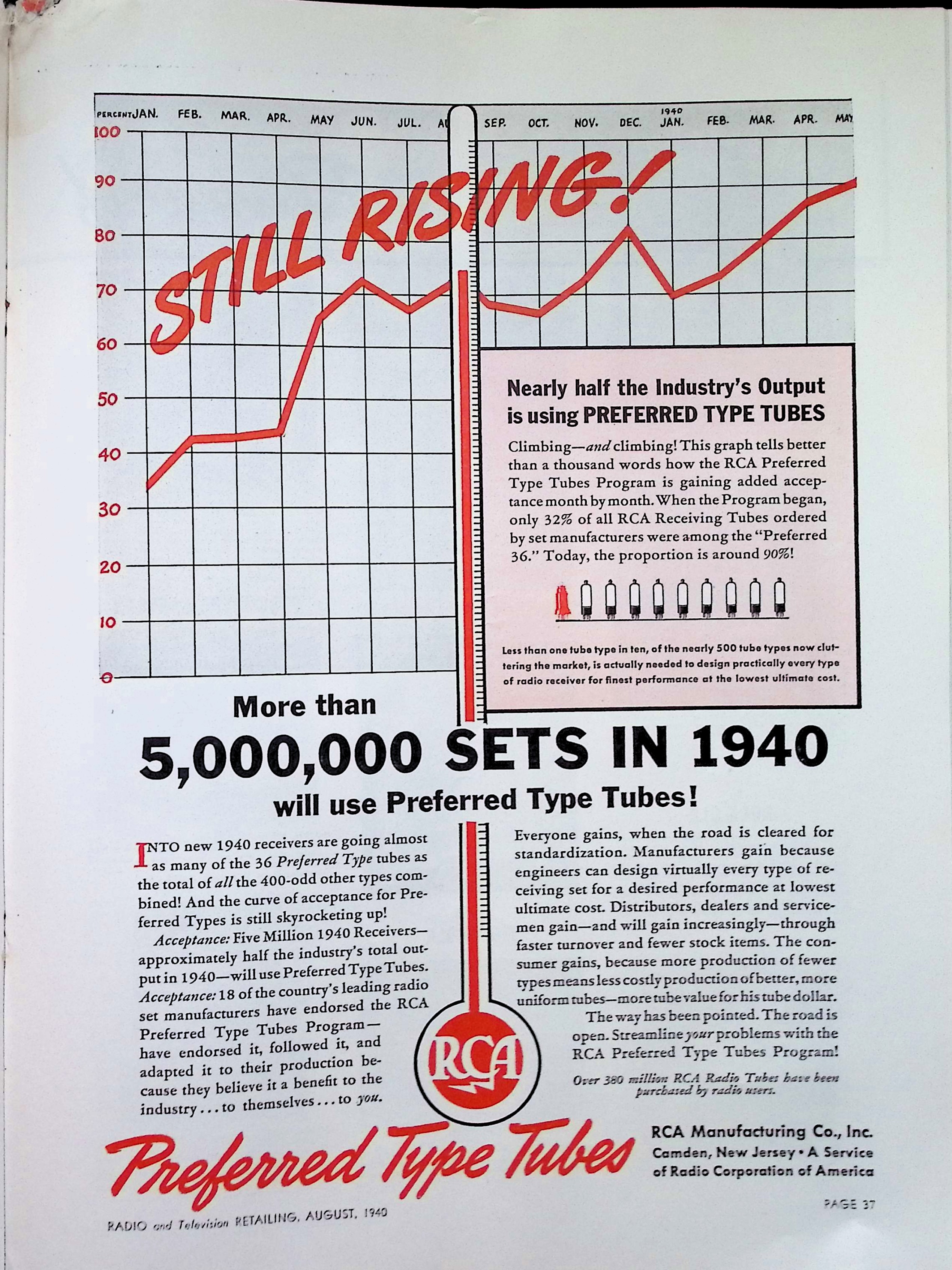 Advertisement image00021