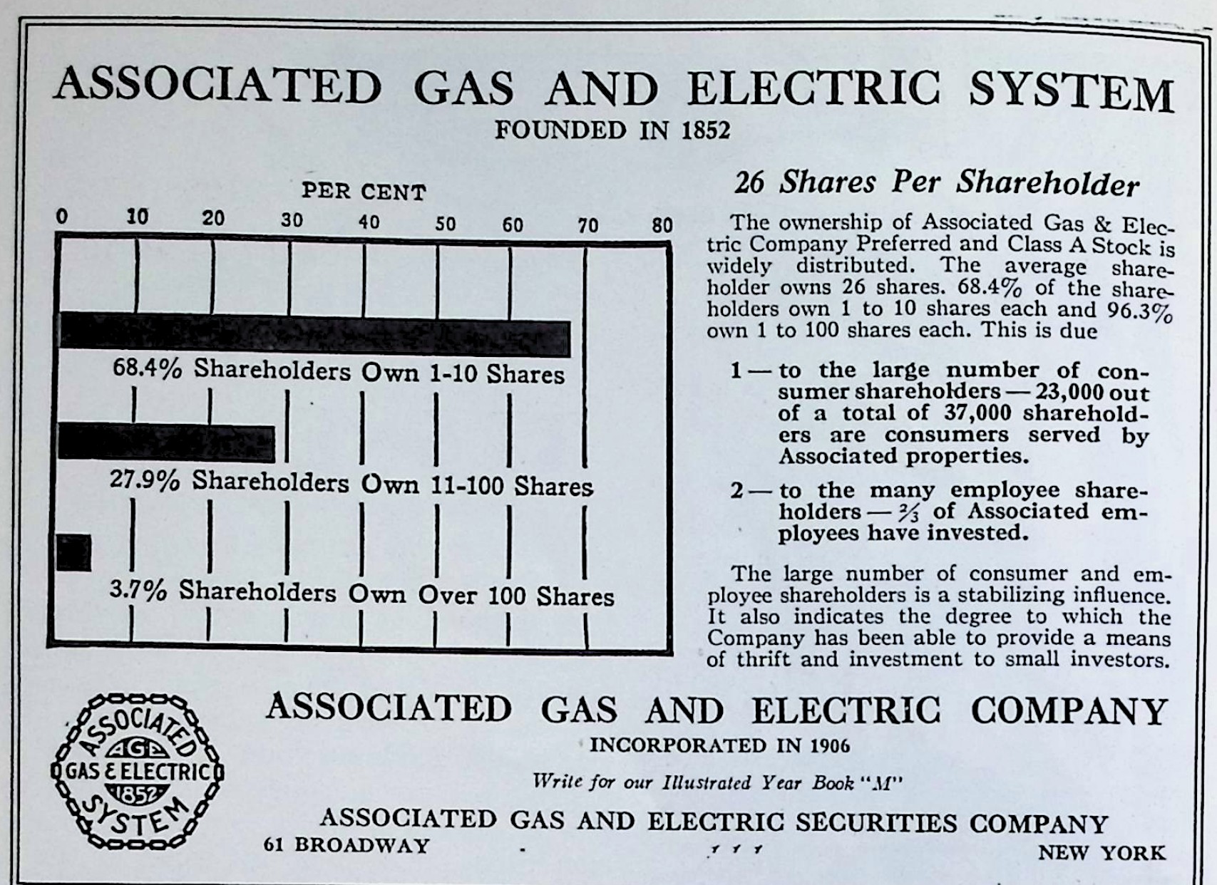 Advertisement image00079