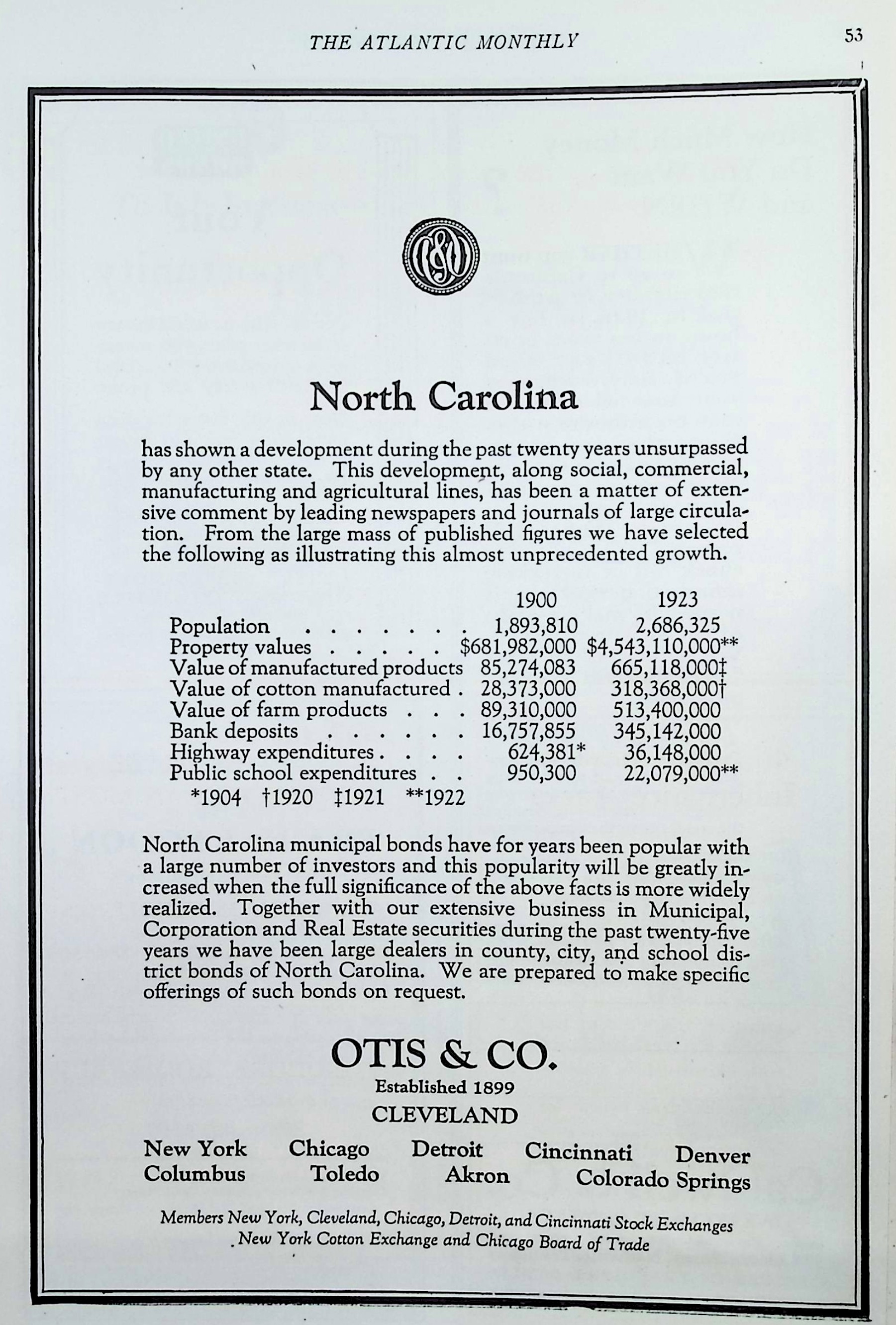 Advertisement image00076