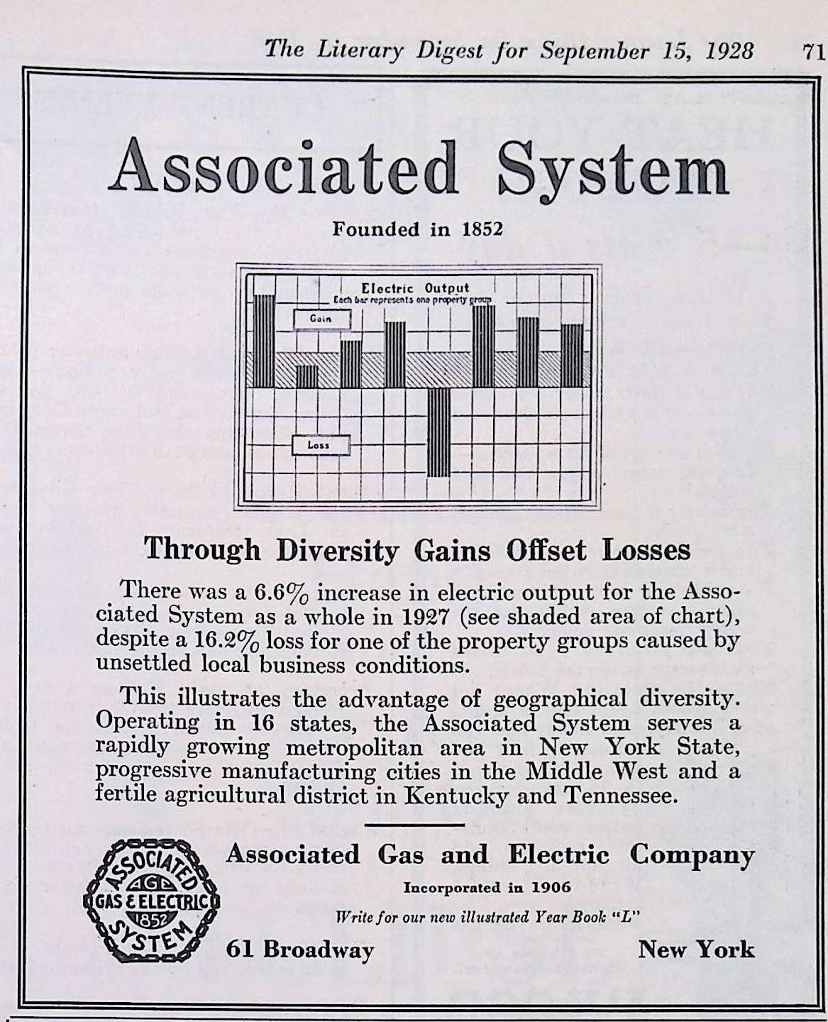 Advertisement Associated.Gas&Electric.System