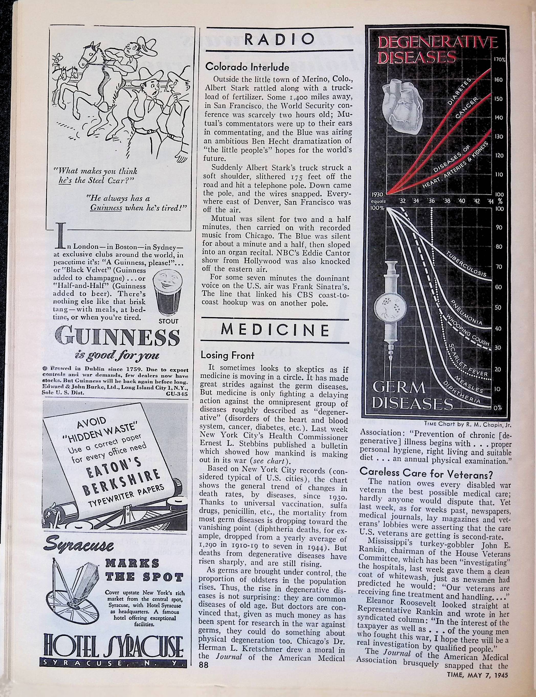 Advertisement ad0083